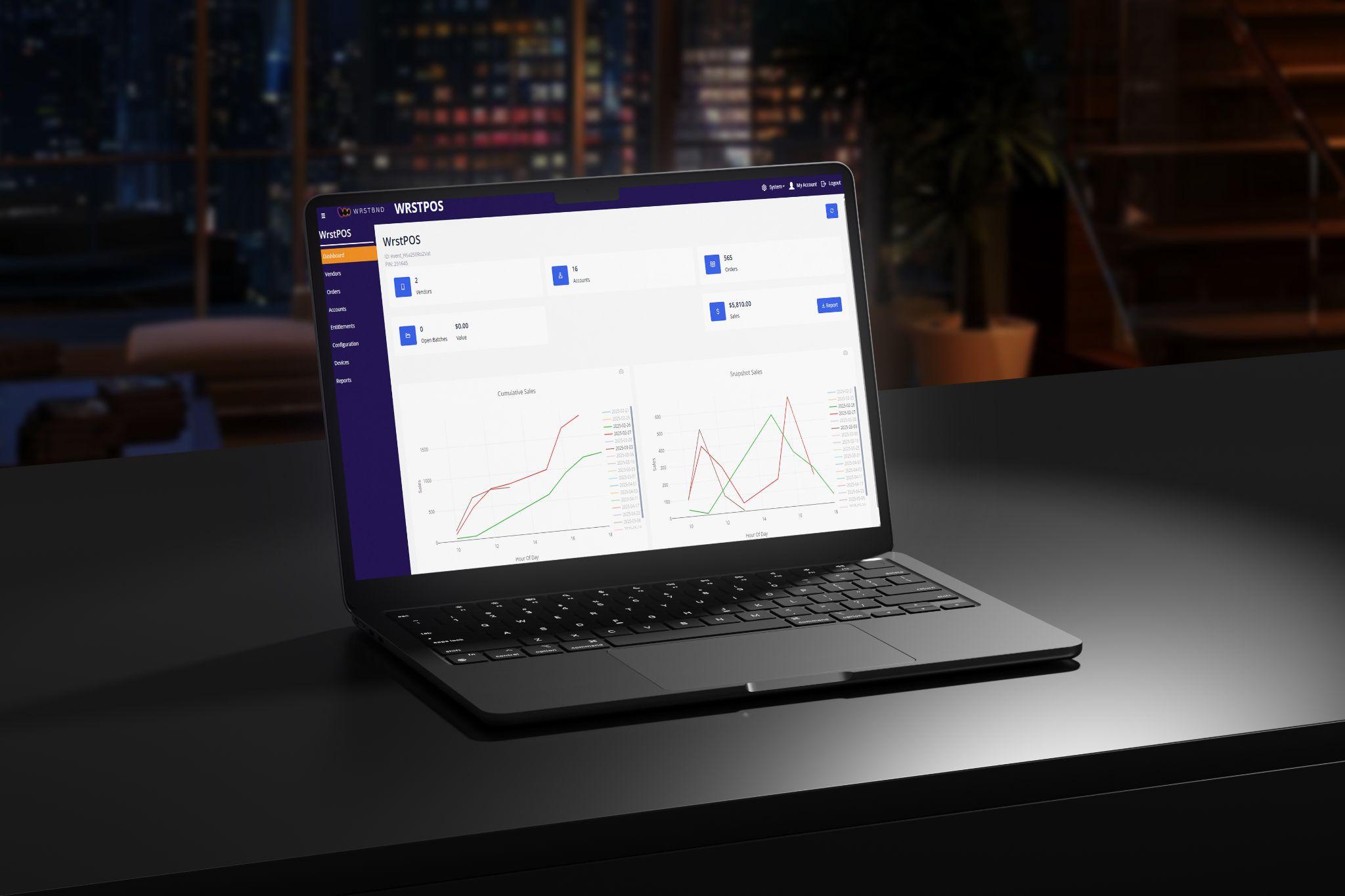 WRSTBND platform screenshot: Cashless sales reporting